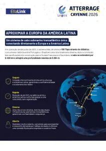 AtterrageCayenne2026_PT - EllaLink Corp