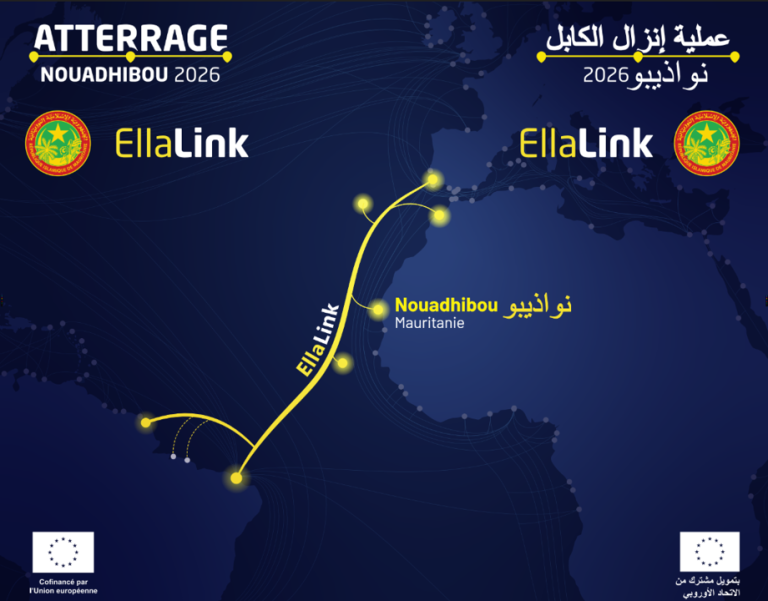 EllaLink_LandingNouadhibou_Banner_Map withLogos