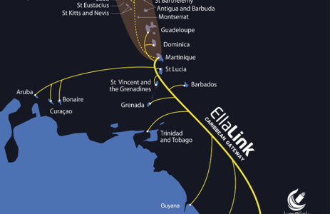 EllaLink caribbean Gateway