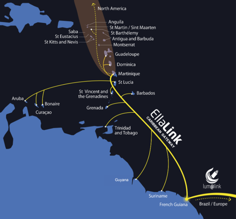EllaLink caribbean Gateway